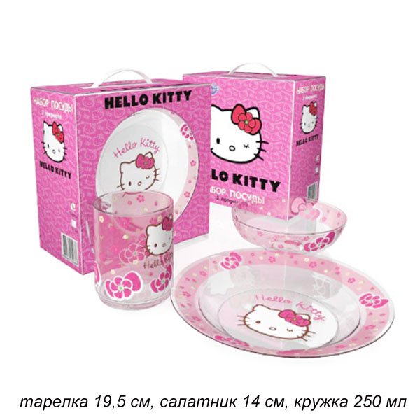 страница 7 | Hello Kitty пригласительное Изображения – скачать бесплатно на Freepik