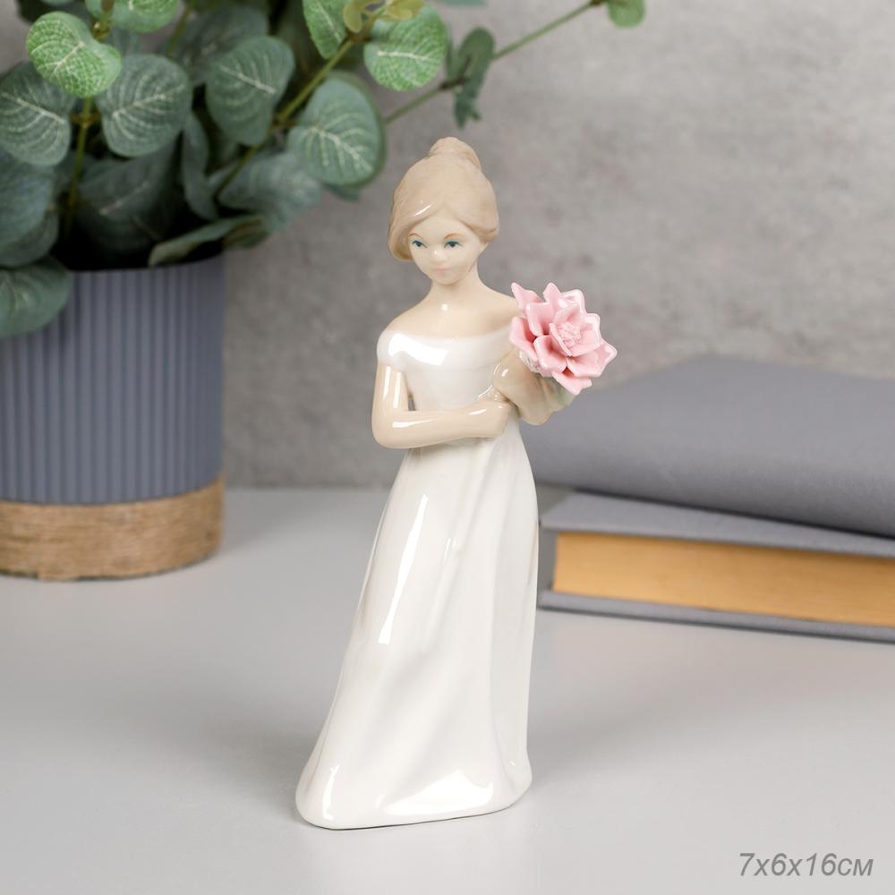 Статуэтка Девушка 16 см / YZ2002 /уп 48/фарфор