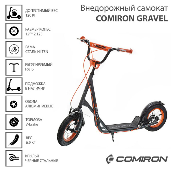 654299 инфографика