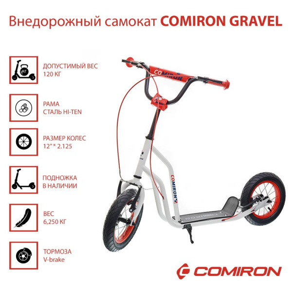 654293 инфографика