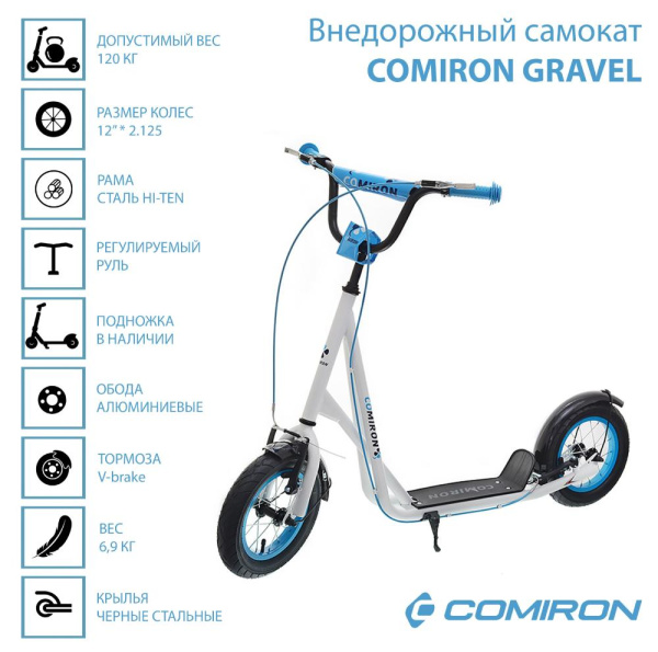 654302 инфографика