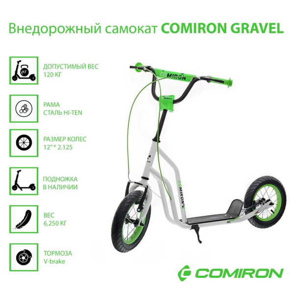 654294 инфографика