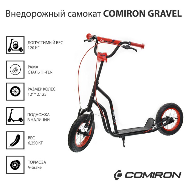 654292 инфографика