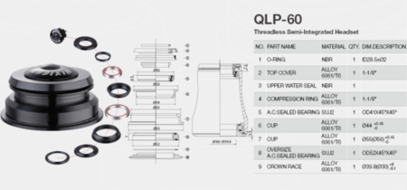 QLP-60