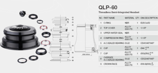 QLP-60