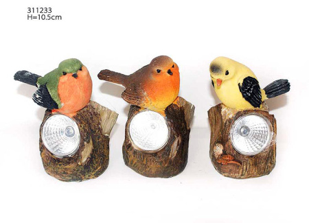 Светильник на солнечных батареях 311233 /уп.144/